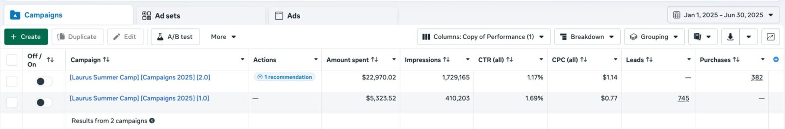 2025 account baseline in Meta Ads Manager